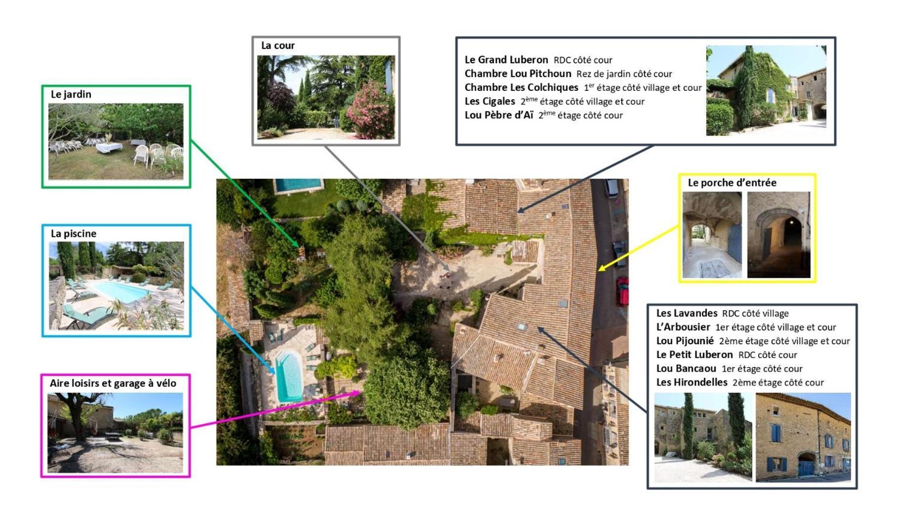Gites Provence Et Nature - Entre Luberon Et Monts De Vaucluse Cabrières-dʼAvignon Eksteriør billede